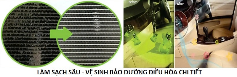 các hạng mục bảo dưỡng máy lạnh ô tô